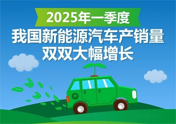 2025年一季度我國新能源汽車產(chǎn)銷量雙雙大幅增長
